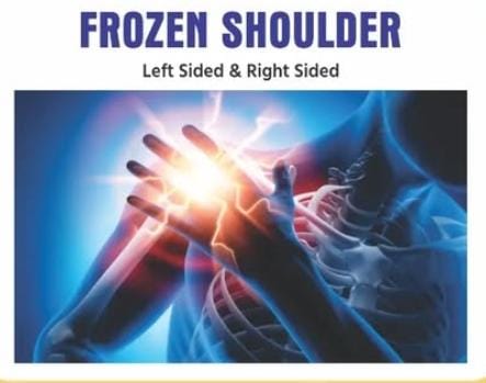 Frozen Shoulder Kit