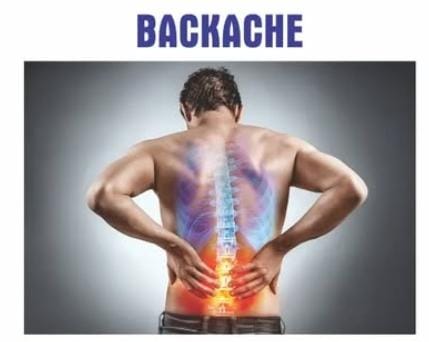 Backache Kit