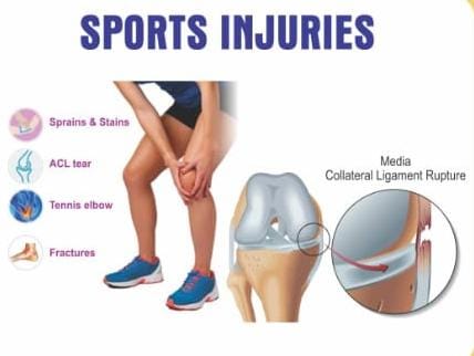 Sports Injuries Kit
